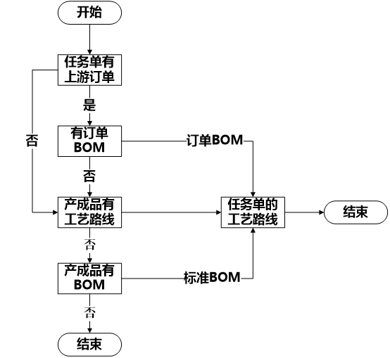 圖片關(guān)鍵詞